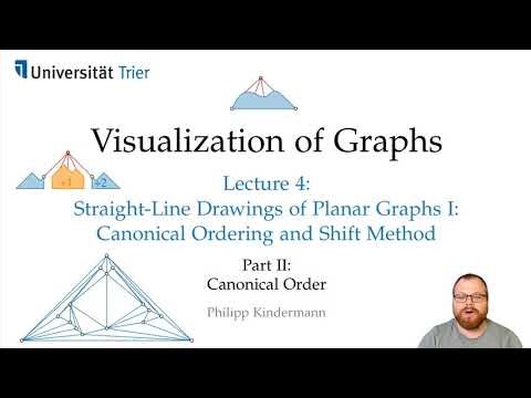Canonical Order & Shift Method (2/5): Canonical Order | Visualization of Graphs - Lecture 4