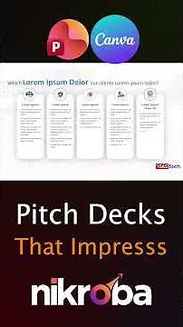 #nikroba Free Creative Animation in PPT Templates🥵🥵🥵 How to Make Animation in PPT Presentation