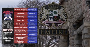 Tulsa pub in top ten for 'America's Best Soccer Bar' online contest