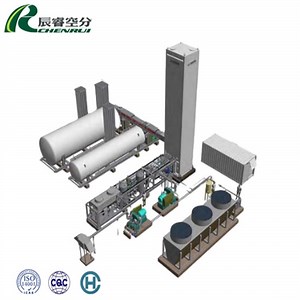 [Hot Item] Cryogenic Nitrogen Equipment Liquid Nitrogen Manufacturing Plant