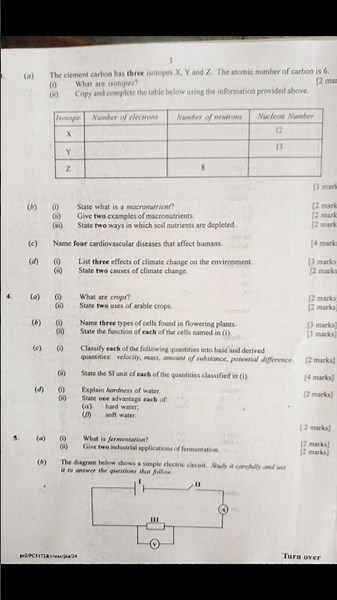 2025 WASSCE Integrated Science Questions & Answers | Past Questions and Solutions