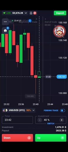 টেলিগ্রাম লিঙ্ক: সাইবার ট্রেডার