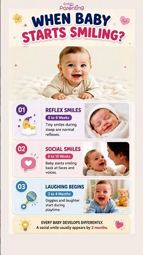 When Do Babies Start Smiling? - Baby Smile Milestones Explained