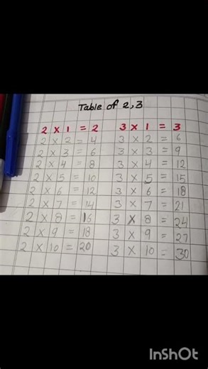 How to teach tables to Kids#tablelearningtrick #kidsvideo #shortfeed #viral #study squad with uma