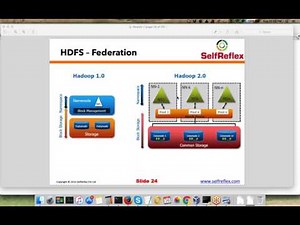 How hdfs federation works