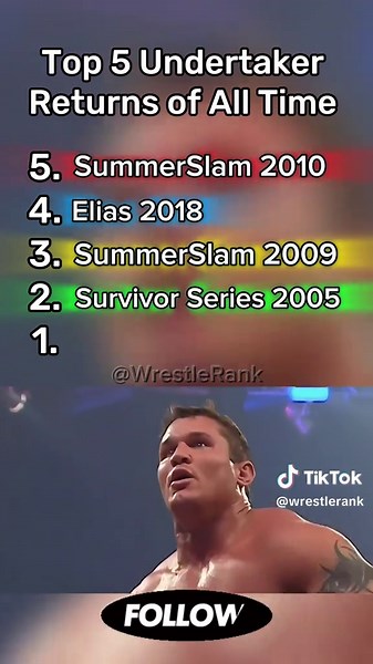 WWE Undertaker's Epic Return in Wrestling