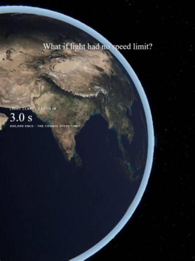What If Light Had No Speed Limit? A Mind-Bending Thought Experiment