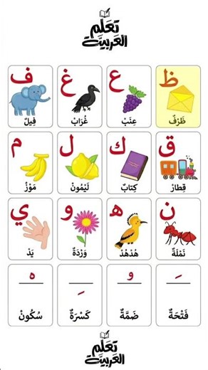 #shorts #short #reels #viral #trending #اكسبلور #يوتيوب #اللغة_العربية #لغة_عربية #تعليم_اللغة_العرب