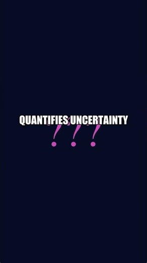 What is Probability? (Day 8/60 • Part 3) #Shorts #AIML