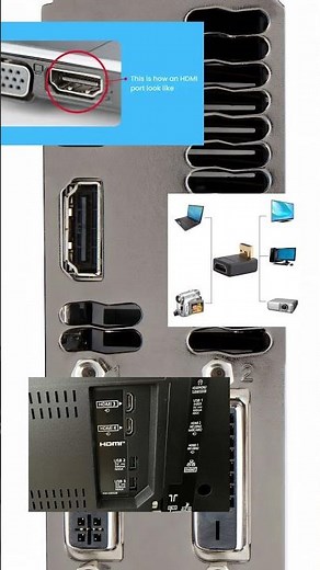 ¿DisplayPort o HDMI? ¡Descubre cuál es el mejor para ti!