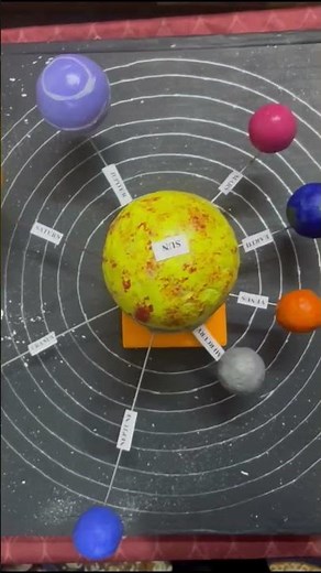 Our Solar System Model with All Planets 🌍☀️