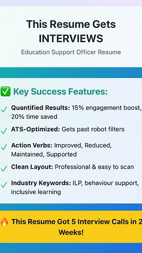 30 shares |  This Education Support Officer Resume Gets Interview...