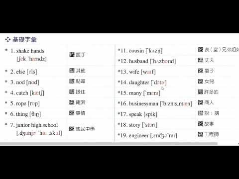 國一下康軒版L1單字