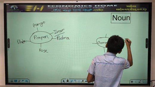 Noun | Iram | English Class | ইরাম | ফজলে হক | Economics Home আহনাফ শাহরিয়ার ইরাম, ৫ম শ্রেণি, রংপুর পুলিশ লাইন্স স্কুল & কলেজ #englishlearning #nouns #iram #irams_class #irams__world #noun #verb #transitive_verb #intransitive_verb #economicshome #economics_home #economicsclass #english_class #education #educational #tutor #teaching #learningenglish #learning | Economics Home