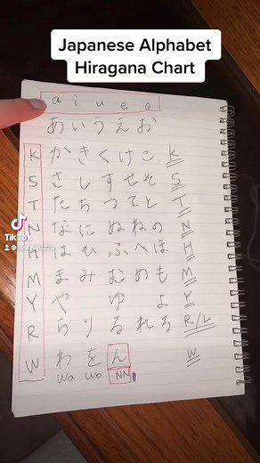 Japanese Hiragana Writing Tutorial