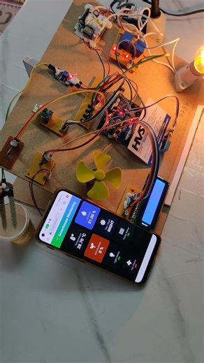 IoT based Green house monitoring and control system with Web monitoring