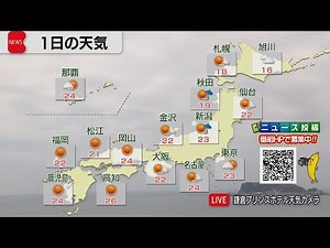 5月1日の天気