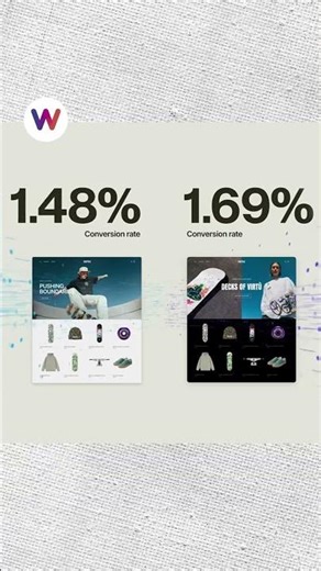 Shopify AB testing x Wualá