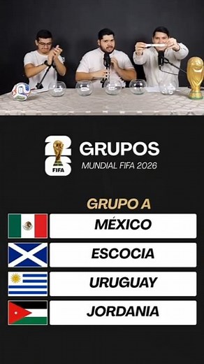 MEXICO IN GROUP A OF THE 2026 WORLD CUP ALONG WITH... 😱🇲🇽 | DRAW SIMULATION
