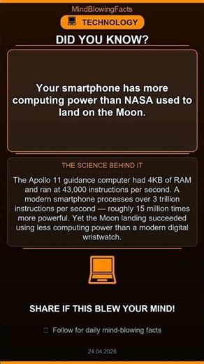 Your smartphone has more computing power than NASA used to land on the Moon. #Shorts