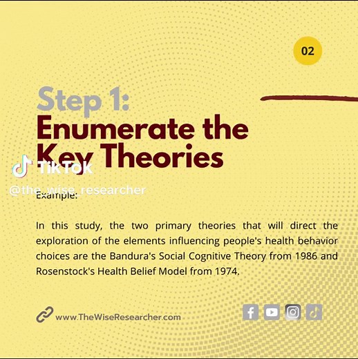 How to Write a Theoretical Framework: Step-by-Step Guide