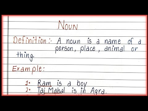 What is Noun?| Definition of Noun with Examples| Types of Noun|