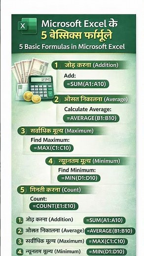 Microsoft excel basic formula #computer