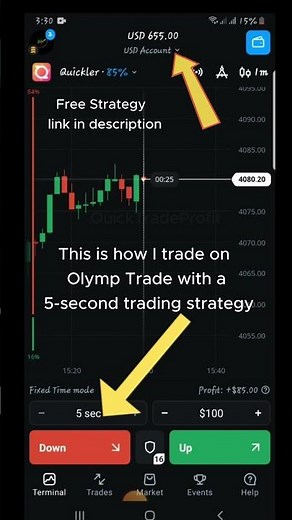 Olymp Trade Fixed Time Trading Strategies #binaryoptionstradingstrategy #olymptrade
