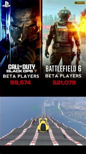 Battlefield 6 Beta Players