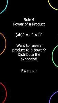 Understanding exponential rules #math #mathematics #maths #mathshorts #mathtricks