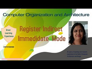 Register Indirect Immediate Mode
