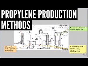 Production of Propylene Technology