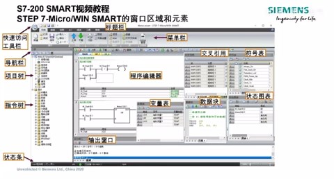 西门子PLC教学 STEP7-Micro/WIN SMART介绍