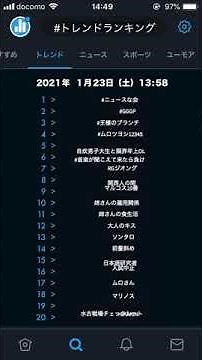 Twitter | #トレンドランキング | 2021年1月23日(土)