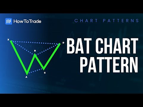 Bat Chart Pattern: How To Identify It and Trade it Like a PRO [Forex Chart Patterns]