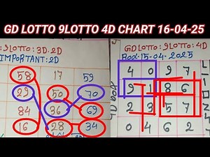 16-04-2025 GD LOTTO 4D || 9LOTTO 4D || PREDICTION 9NINE LOTTO / GD LOTTO/ VIDEO INSIDE WIN PROOF