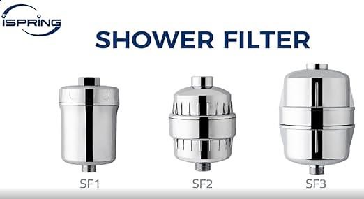 iSpring High Capacity Shower Filter