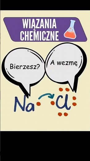 Learn about the DESIRES of atoms and understand chemical BONDS 🔗🧪❤️ #shorts #chemistry #matura #c...