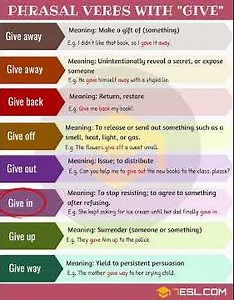 Phrasal Verbs with GIVE | Speak Real English