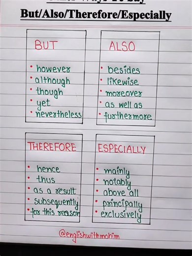 other ways to say #units #british #vocabulary #englishteacher #education