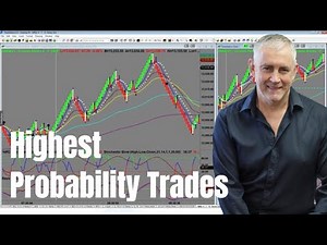 Learn How to Identify the Highest Probability Trades
