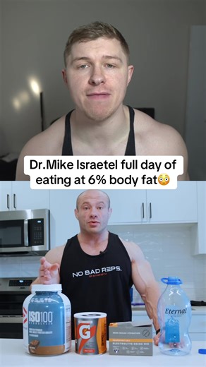 Effective Diet Guide from Dr. Mike Israetel