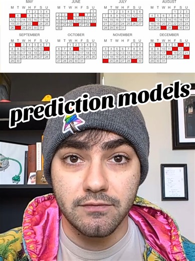 #econometrics #statistics | tiktok statistics