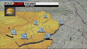 9/21/25 Poconos Weather | 28/22 News