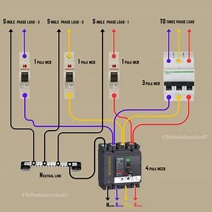 61K views · 7.3K reactions | 4 Pole MCCB Connection with a 3 Pole MCB and Three Single-Pole MCBs #electricalconnections #mccb #poleconnection #mcb #powerdistribution #electricalpanel #circuits #electricalsafety #switchgear #circuitbreakers | Mb Electrical | Facebook