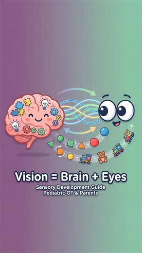 Nikhita | Paediatric occupational therapist on Instagram: "Vision is not just eyesight — it’s how the brain makes sense of what the eyes see. And when that system struggles, everyday life becomes harder than it looks. Here are the most common signs you may notice 👇 •⁠ ⁠Poor or inconsistent eye contact •⁠ ⁠Difficulty tracking moving objects •⁠ ⁠Weak eye–hand coordination •⁠ ⁠Looks clumsy / bumps into things •⁠ ⁠Struggles to copy from the board •⁠ ⁠Loses place while reading •⁠ ⁠Letter/word revers