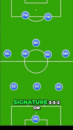 Antonio Conte: Tactical Genius Revolutionizing Football Strategies