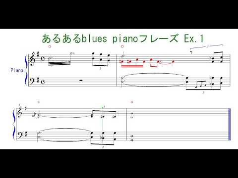 Blues Piano Licks あるある ブルース ピアノ フレーズ 楽譜
