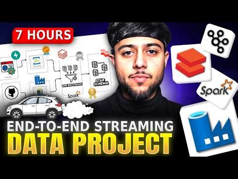Uber End-To-End Data Engineering Project (2026) | Azure Databricks Streaming Project