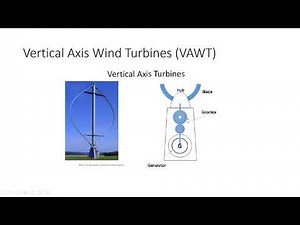 Lecture 4 Wind types (Different classifications)
